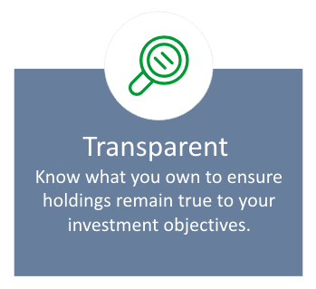 Transparent investment objectives with magnifying glass icon.