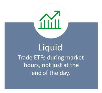 Chart icon with ETF trading information.
