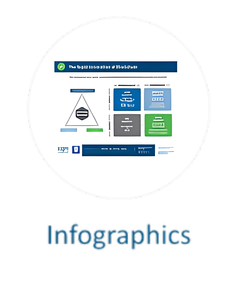 Infographic thumbnail with text and graphics.